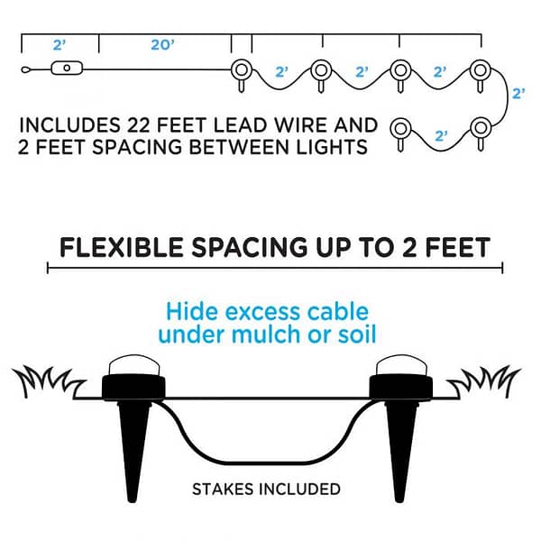 Enbrighten WiFi Bundle - Seasons Mini Color-Changing LED Landscape Lights (6 Lights, 10ft. Black Cord) and Enbrighten Outdoor Plug-in 2-Outlet WiFi Smart Switch - Image 9