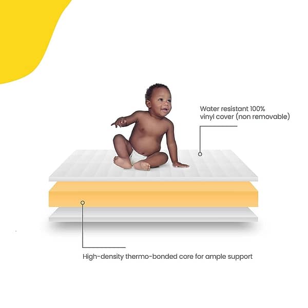 Safety 1st Heavenly Dreams Baby Crib & Toddler Bed Mattress, Waterproof Cover, Firm, Fits Standard Size Cribs & Toddler Beds - Image 2