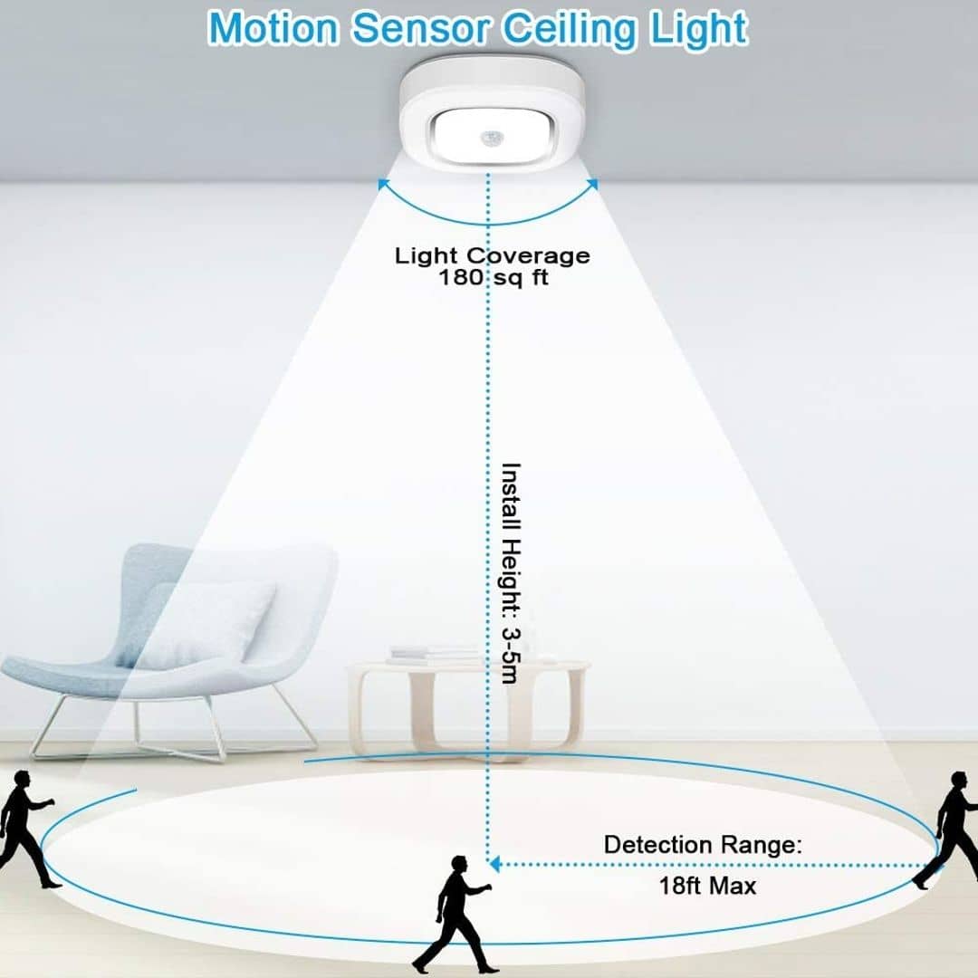 ceiling light motion sensor settings